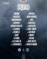 巴黎客战切尔西大名单：与首回合相同，登贝莱、KK领衔