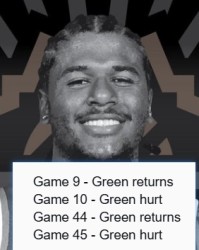 GA黄金甲体育官网-日媒吐槽：杰伦·格林G9复出G10受伤 G44复出G45又伤了