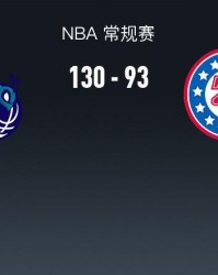 NBA战报：黄蜂130-93轻取 76人取NBA3连胜，布兰登-米勒30+8+2