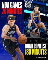 还能就业吗？麦克朗NBA一共登场76分钟 扣篮大赛出战3个小时